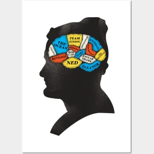 Zissou Phrenology Posters and Art